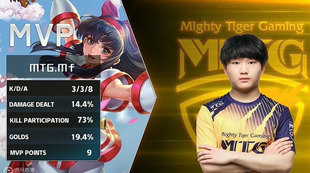 球員若卡 球員若卡