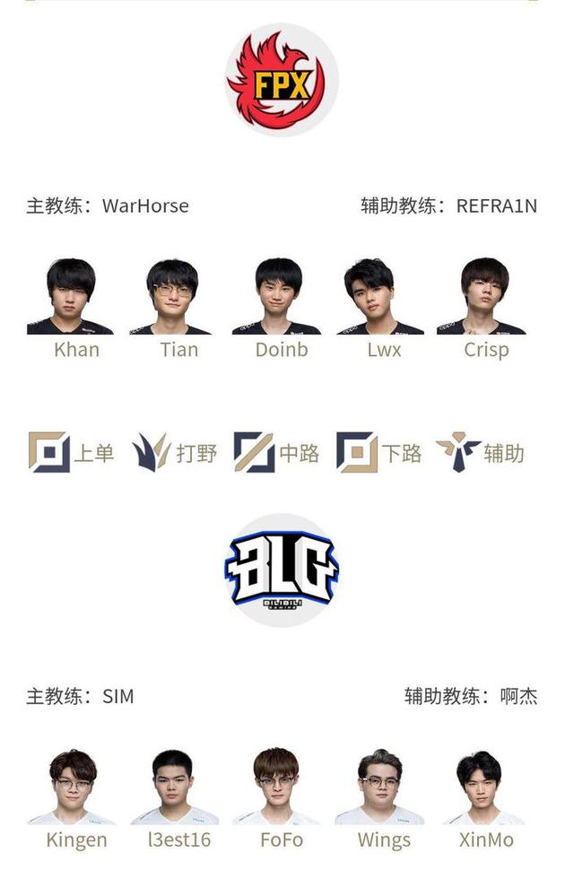 比赛水准也 比赛水准也