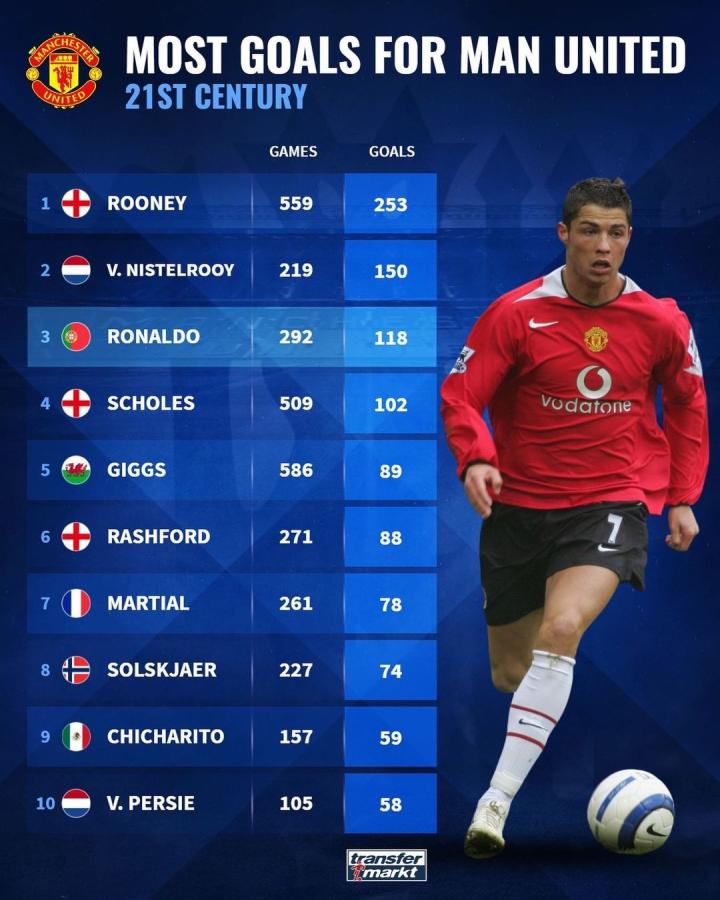 要持续改进 要持续改进