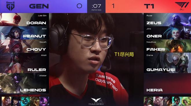 面对诸多困 面对诸多困