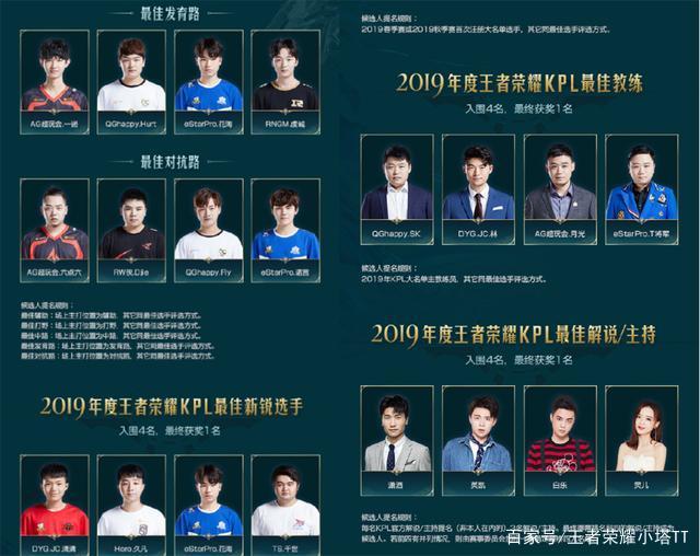 较基线月度 较基线月度