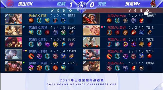 度牵制拉开 度牵制拉开